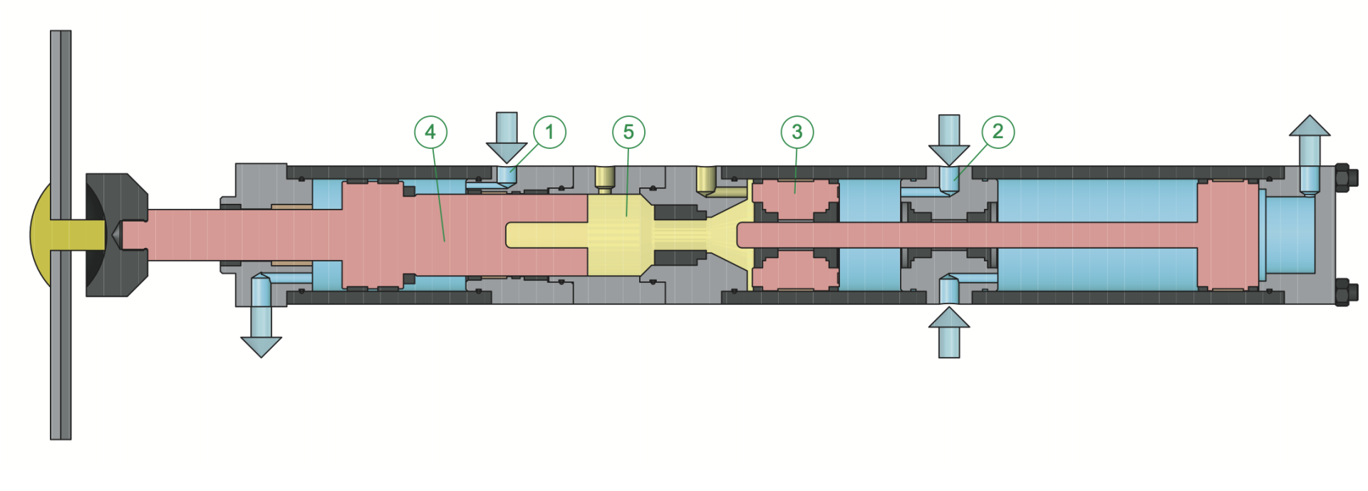 Cum funcționează presele hidropneumatice EMG, diagramă explicativă