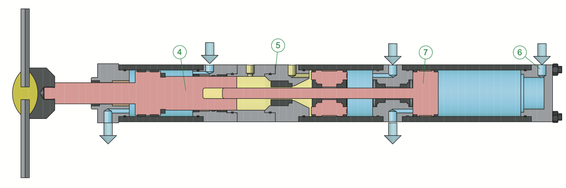 Diagrama de funcționare a preselor hidropneumatice EMG